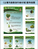 环境保护部发布 《土壤污染防治行动计划》宣传挂图 - 环保厅