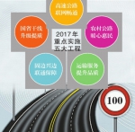 “十三五”期间新疆有望县县通高速  加快建设乌鲁木齐至南疆地县高速路网 - 市政府