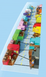 【我的重点项目报告】天山区日月星光步行街打造全市首个彩色错层集装箱小镇 - 市政府