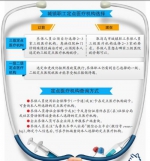 乌鲁木齐市取消城镇职工三级医院选定限制 - 市政府