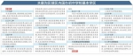 2017年乌鲁木齐市四个中心城区初中学区划分公布 - 人民网