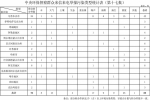 中央环保督察组向新疆移交第十七批转办件 - 人民网