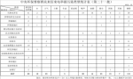 中央环保督察组向新疆移交第二十一批110件转办件 - 人民网