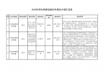 1111.jpg - 招商发展局